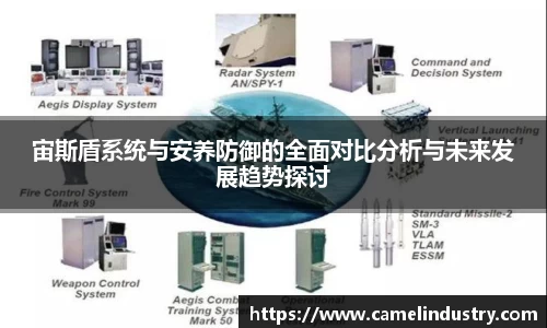宙斯盾系统与安养防御的全面对比分析与未来发展趋势探讨